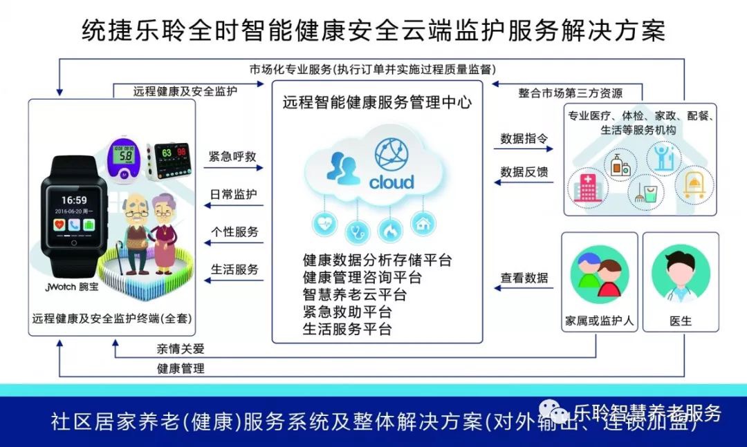 中国·威尼斯集团vip5519(股份)有限公司-官方网站