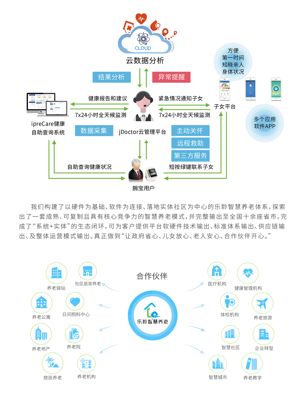 中国·威尼斯集团vip5519(股份)有限公司-官方网站