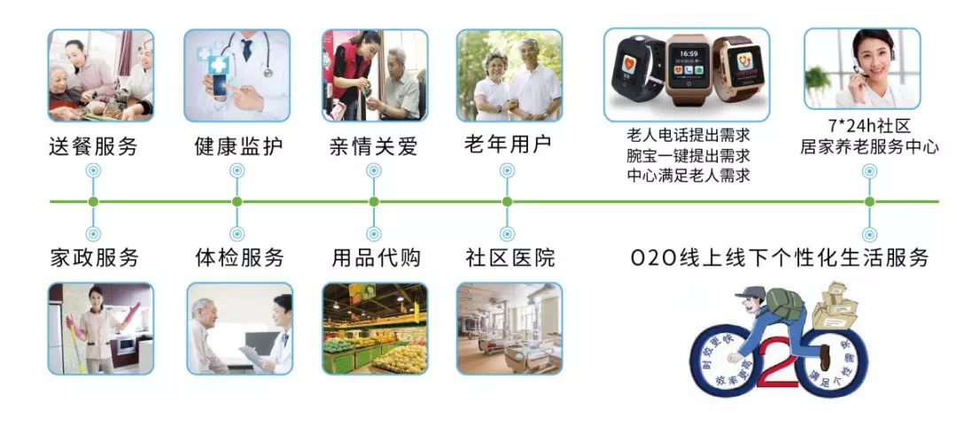 中国·威尼斯集团vip5519(股份)有限公司-官方网站