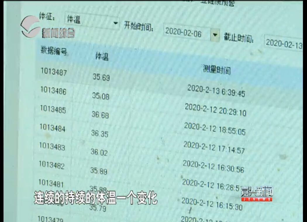 中国·威尼斯集团vip5519(股份)有限公司-官方网站