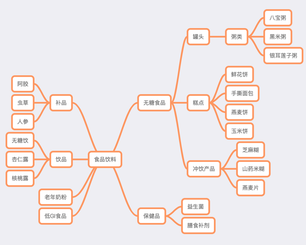 中国·威尼斯集团vip5519(股份)有限公司-官方网站