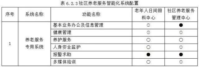 中国·威尼斯集团vip5519(股份)有限公司-官方网站