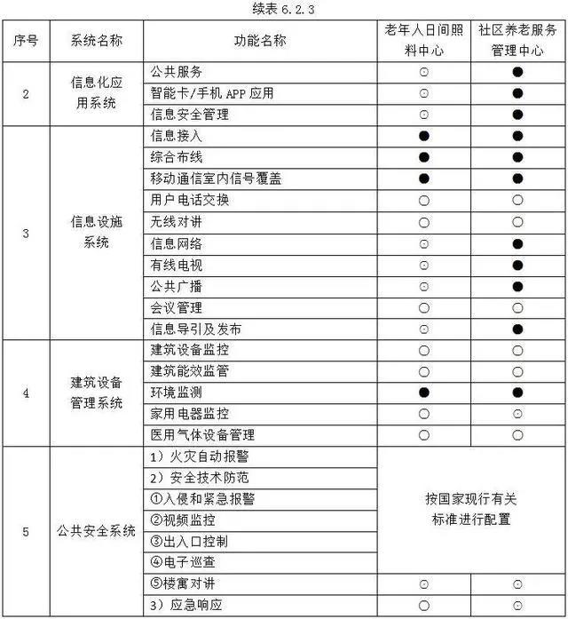 中国·威尼斯集团vip5519(股份)有限公司-官方网站