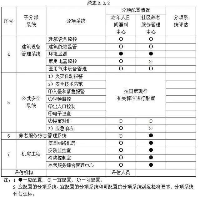 中国·威尼斯集团vip5519(股份)有限公司-官方网站