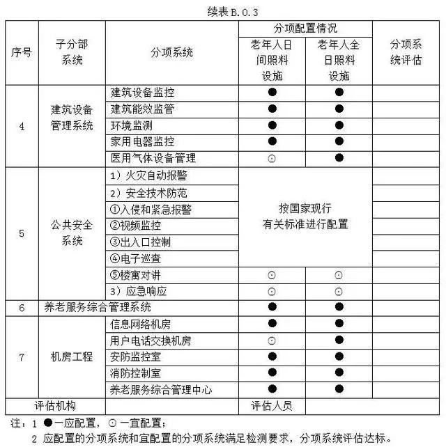 中国·威尼斯集团vip5519(股份)有限公司-官方网站